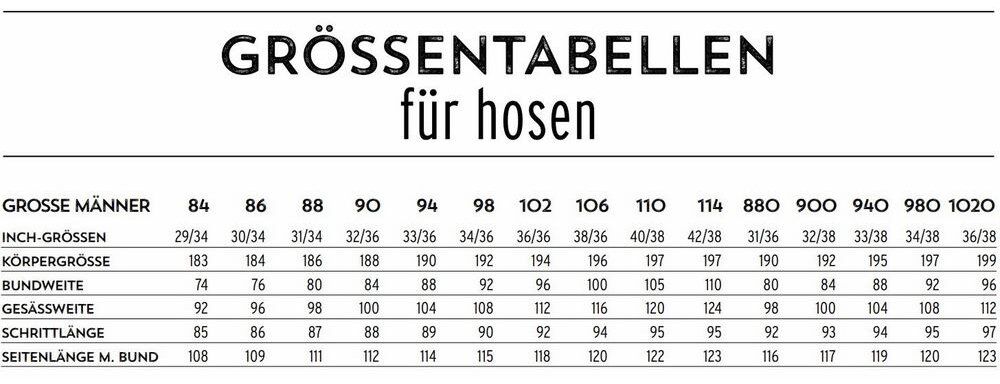 FHB Größentabelle Hosen grosse Männer