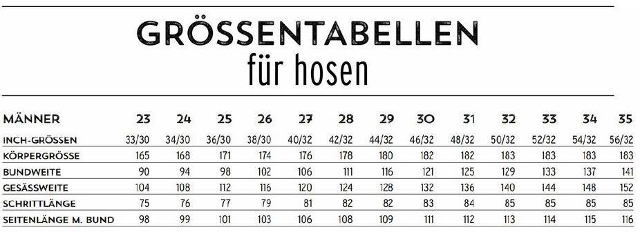 FHB Größentabelle Hosen Männer