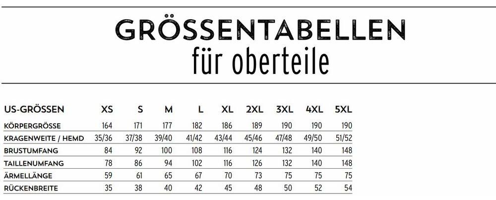 FHB Größentabelle Oberteile
