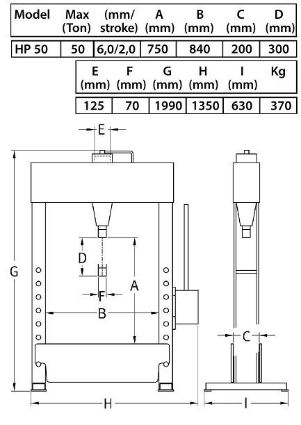 Compac Werkstattpresse HP50 m. Handpumpe 50t Compac Werkstattpresse HP50 m. Handpumpe 50t