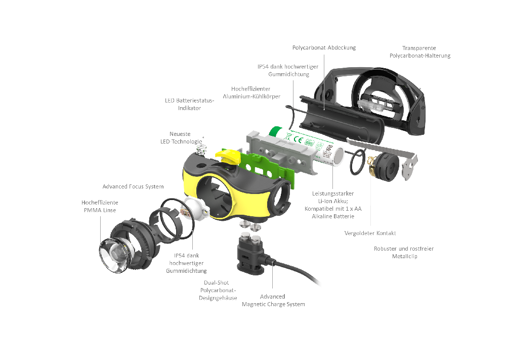 Ledlenser LED Akku Kopflampe i-Serie iH5R Skizze Produktbild Ledlenser LED Akku Kopflampe i-Serie iH5R Skizze bild 4
