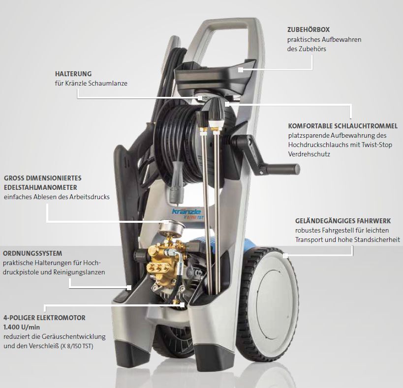Kränzle Hochdruckreiniger X 8/150 TST mit Schlauchtrommel - Eigenschaften Produktbild Kränzle Hochdruckreiniger X 8/150 TST mit Schlauchtrommel - Eigenschaften bild 2