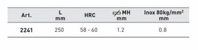 KRAFTWERK Figuren Blechschere links M3 Produktbild KRAFTWERK Figuren Blechschere links M3 bild 2