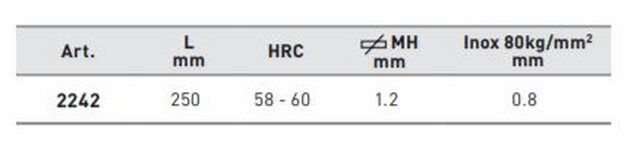 KRAFTWERK Figuren Blechschere rechts M1 Produktbild KRAFTWERK Figuren Blechschere rechts M1 bild 2