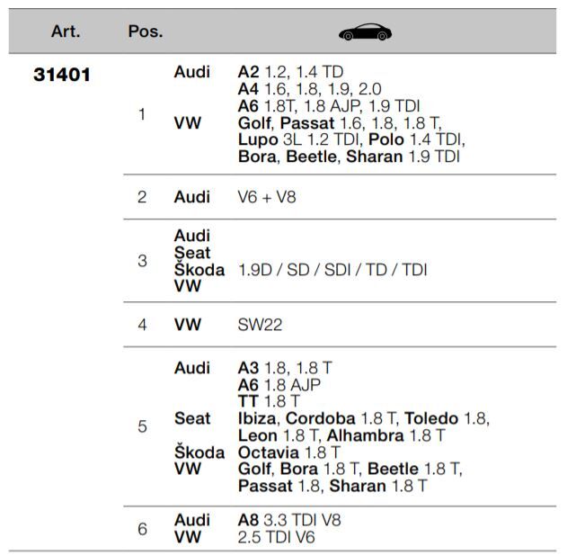 KRAFTWERK Motor Einstellwerkzeugsatz für VW und Audi Produktbild KRAFTWERK Motor Einstellwerkzeugsatz für VW und Audi bild 2
