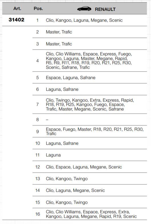 KRAFTWERK Motor Einstellwerkzeug Satz für Renault Produktbild KRAFTWERK Motor Einstellwerkzeug Satz für Renault bild 2