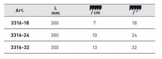KRAFTWERK Handsägeblatt HSS Bimetall 300 mm 24 Z Produktbild KRAFTWERK Handsägeblatt HSS Bimetall 300 mm 24 Z bild 2