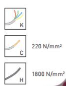 KRAFTWERK hightech Kombizange 205 mm Produktbild KRAFTWERK hightech Kombizange 205 mm bild 3