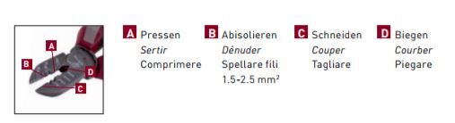 KRAFTWERK hightech Elektriker Seitenschneider 190 mm Produktbild KRAFTWERK hightech Elektriker Seitenschneider 190 mm bild 2