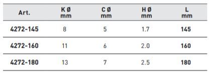 KRAFTWERK hightech Seitenschneider 160 mm Produktbild KRAFTWERK hightech Seitenschneider 160 mm bild 2
