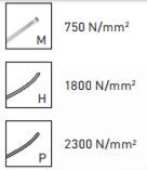 KRAFTWERK hightech Kraftseitenschneider 180 mm Produktbild KRAFTWERK hightech Kraftseitenschneider 180 mm bild 3