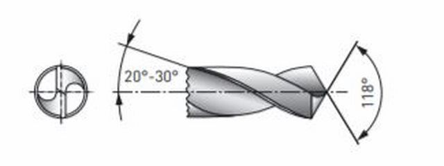KRAFTWERK Spiralbohrer HSS DIN 338-N 12.5 mm Produktbild KRAFTWERK Spiralbohrer HSS DIN 338-N 12.5 mm bild 2