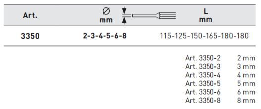 KRAFTWERK Splintentreibersatz mit Halter 2-8 mm Produktbild KRAFTWERK Splintentreibersatz mit Halter 2-8 mm bild 2