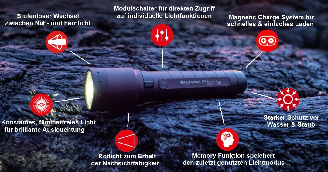 Ledlenser LED Taschenlampe P7R Signature - Technische Eigenschaften Produktbild Ledlenser LED Taschenlampe P7R Signature - Technische Eigenschaften bild 5