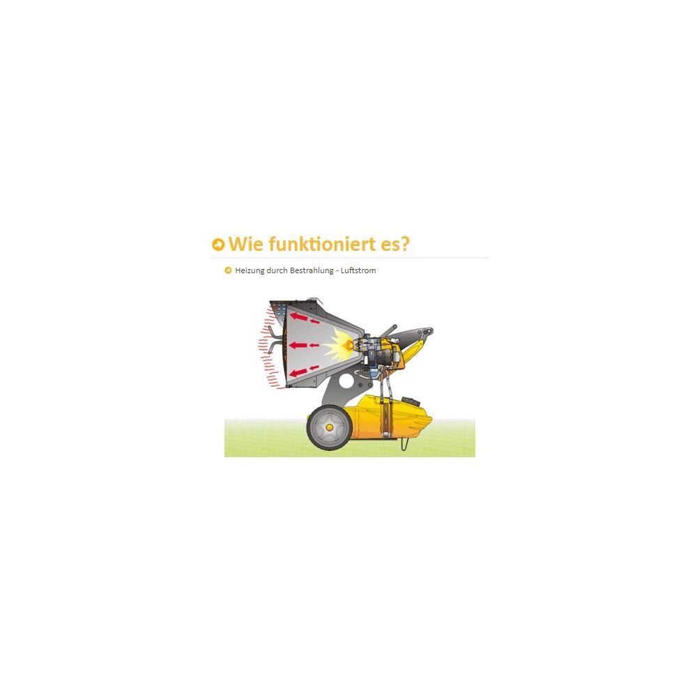 Master Infrarot Heizgeräte MASTER XL 9SR 43 kW Master Infrarot Heizgeräte MASTER XL 9SR 43 kW