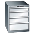 Standard Schubladenschrank