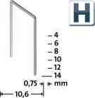 Novus Klammer Typ H a 1000 StckNr.37/10