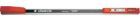 Nedo Digital-Messstab mEsstronic Easy 1,04-5,0 m