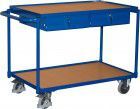Variofit Tischwagen 1000x600 2 Schubl.Griff waag.