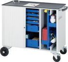 RAU Werkzeugwagen Serie adlatus Modell 10220 Breite 1025 mm