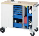 RAU Werkzeugwagen Serie adlatus Modell 10220 Breite 1025 mm
