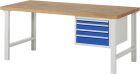 RAU Werkbank Serie 7000 Modell 7132 Breite 2000 mm