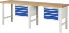 RAU Werkbank Serie 7000 Modell 7132 Breite 2500 mm