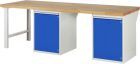 RAU Werkbank Serie 7000 Modell 7501-8 Breite 2500 mm