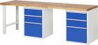 RAU Werkbank Serie 7000 Modell 7503-8 Breite 2500 mm