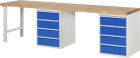RAU Werkbank Serie 7000 Modell 7509-8 Breite 3000 mm