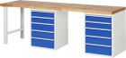 RAU Werkbank Serie 7000 Modell 7513-8 Breite 2500 mm