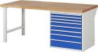 RAU Werkbank Serie 7000 Modell 7619 Breite 2000 mm