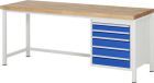 RAU Werkbank Modell 8171 B2000 x T700 x H840 mm, Gestell RAL7035, Ausstatung RAL5010