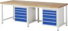 RAU Werkbank Modell 8171 B2500 x T900 x H840 mm, Gestell RAL7035, Ausstatung RAL5010