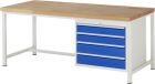 RAU Werkbank Modell 8262 B2000 x T900 x H840 , Gestell RAL7035, Ausstatung RAL5010