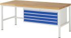 RAU Werkbank Serie 8000 Modell 8333 Breite 2000 mm