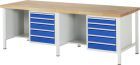 RAU Werkbank Serie 8000 Modell 8454 Breite 2500 mm