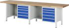 RAU Werkbank Serie 8000 Modell 8454 Breite 3000 mm