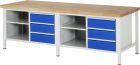 RAU Werkbank Serie 8000 Modell 8462 Breite 2500 mm