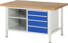 RAU Werkbank Serie 8000 Modell 8463 Breite 1500 mm