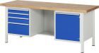 RAU Werkbank Modell 8553 B2000 x T700 x H840 mm, Gestell RAL7035, Ausstatung RAL5010