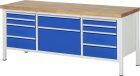RAU Werkbank Modell 8755 B2000 x T700 x H840 mm, Gestell RAL7035, Ausstatung RAL5010