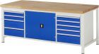 RAU Werkbank Serie 8000 Modell 8908 Breite 2000 mm