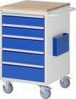 RAU Montagewagen L5.11 B580 x T650 x H975 mm, Gestell RAL7035, Ausstatung RAL5010