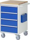RAU Montagewagen L5.1 B580 x T650 x H975 mm, Gestell RAL7035, Ausstatung RAL5010