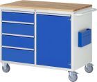 RAU Montagewagen LL5.21.12 B1145 x T650 x H975 mm, Gestell RAL7035, Ausstatung 5010