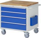 RAU Montagewagen XL3.6 B770 x T650 x H795 mm, Gestell RAL7035, Ausstatung RAL5010