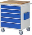 RAU Montagewagen XL5.11 B770 x T650 x H975 mm, Gestell RAL7035, Ausstatung RAL5010