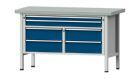 Anke Kastenwerkbank mit 50 mm dickem Blechbelag Serie V 1500 Modell 255 V