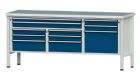 Anke Kastenwerkbank 2000 x 890 mm Universalplatte 40 mm V2000 Modell 283 V